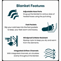 Pure × Surfinity Heated Boat Blanket