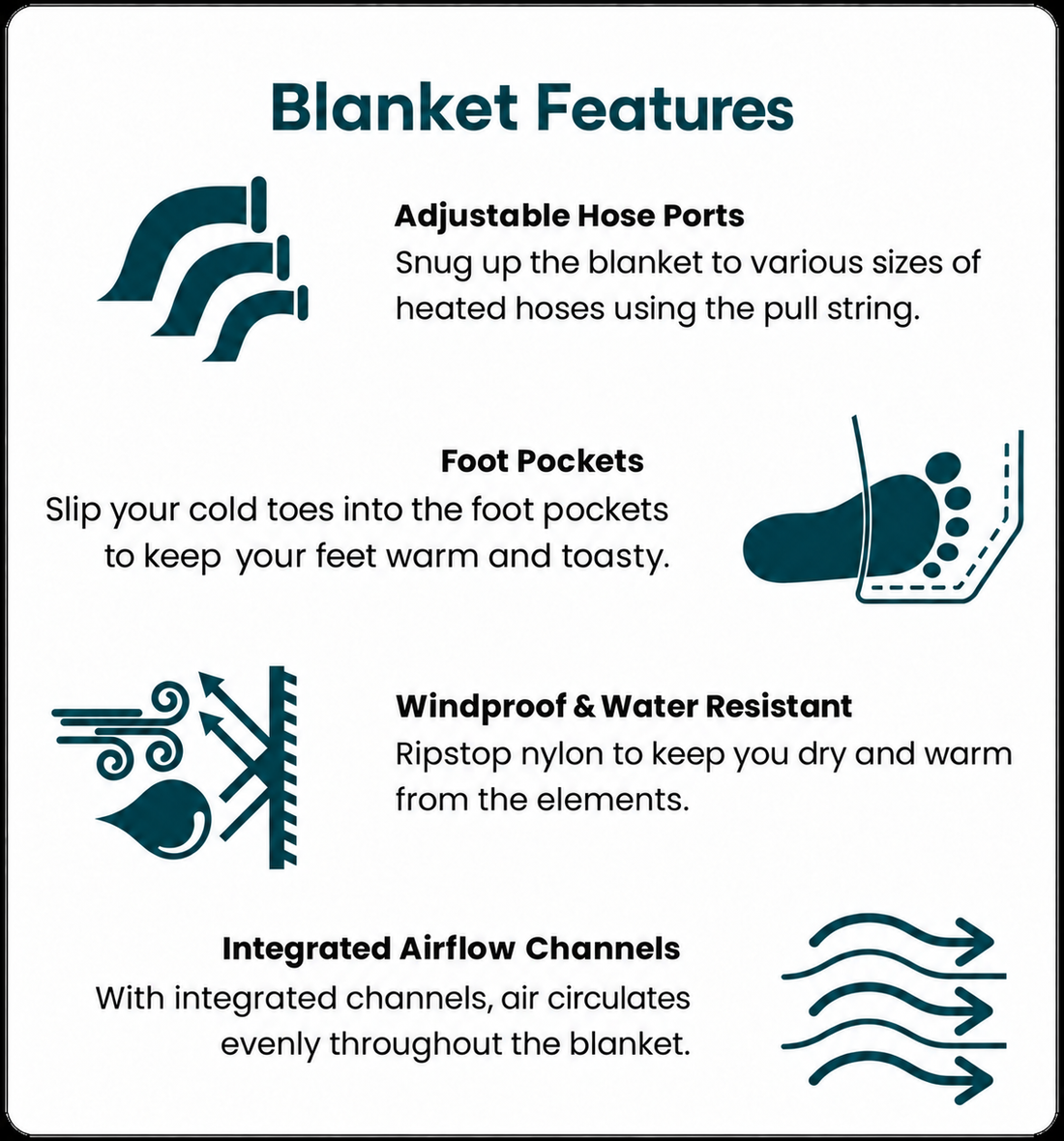 Pure × Surfinity Heated Boat Blanket