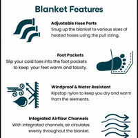 Pure × Surfinity Heated Boat Blanket